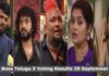 Bigg Boss Telugu 5 Voting Results 29 September 2021 Bigg Boss Telugu 5 Voting Results 29 September 2021