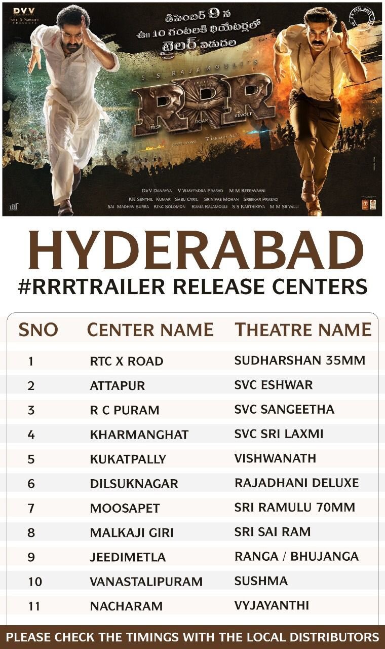 Charan, Tarak RRR Trailer Release Theaters List in Hyderabad