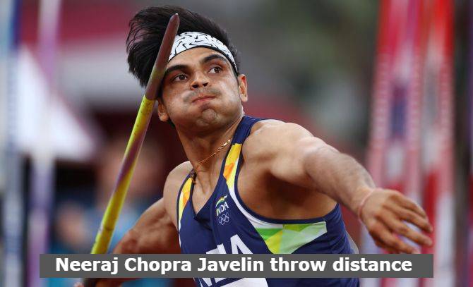 Neeraj Chopra Javelin throw distance