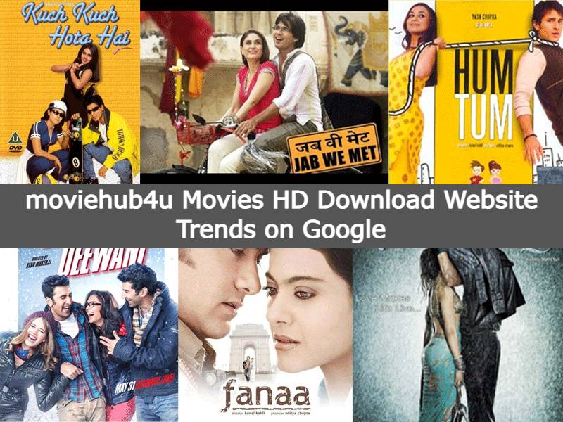 moviehub4u Movies HD Download Website Trends on Google