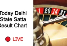 Delhi State Satta Result Chart 10 March 2023 Today Delhi State Satta Record Chart 2023 Delhi State Satta Result Chart