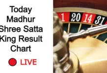 Madhur Shree Satta King Result Chart 10 March 2023 Today Madhur Shree Satta Record Chart 2023 Madhur Shree Satta King Result Chart