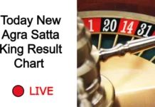 New Agra Satta King Result Chart 10 March 2023 Today New Agra Record Chart 2023 New Agra Satta King Result Chart